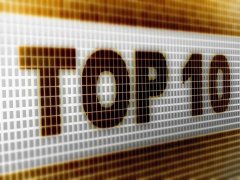 煜星平台：Tezos翻星，进入前十，选择比特币SV