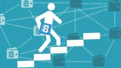 <b>煜星代理：干货|基于委员会的分片区块链中的安</b>